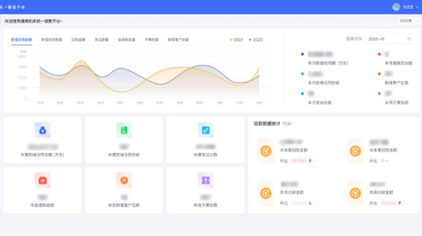 销售服务